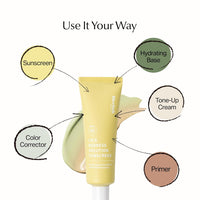 Cica Redness Solution Sunscreen