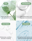 Cica Redness Solution Cream