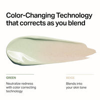 Cica Redness Solution Sunscreen