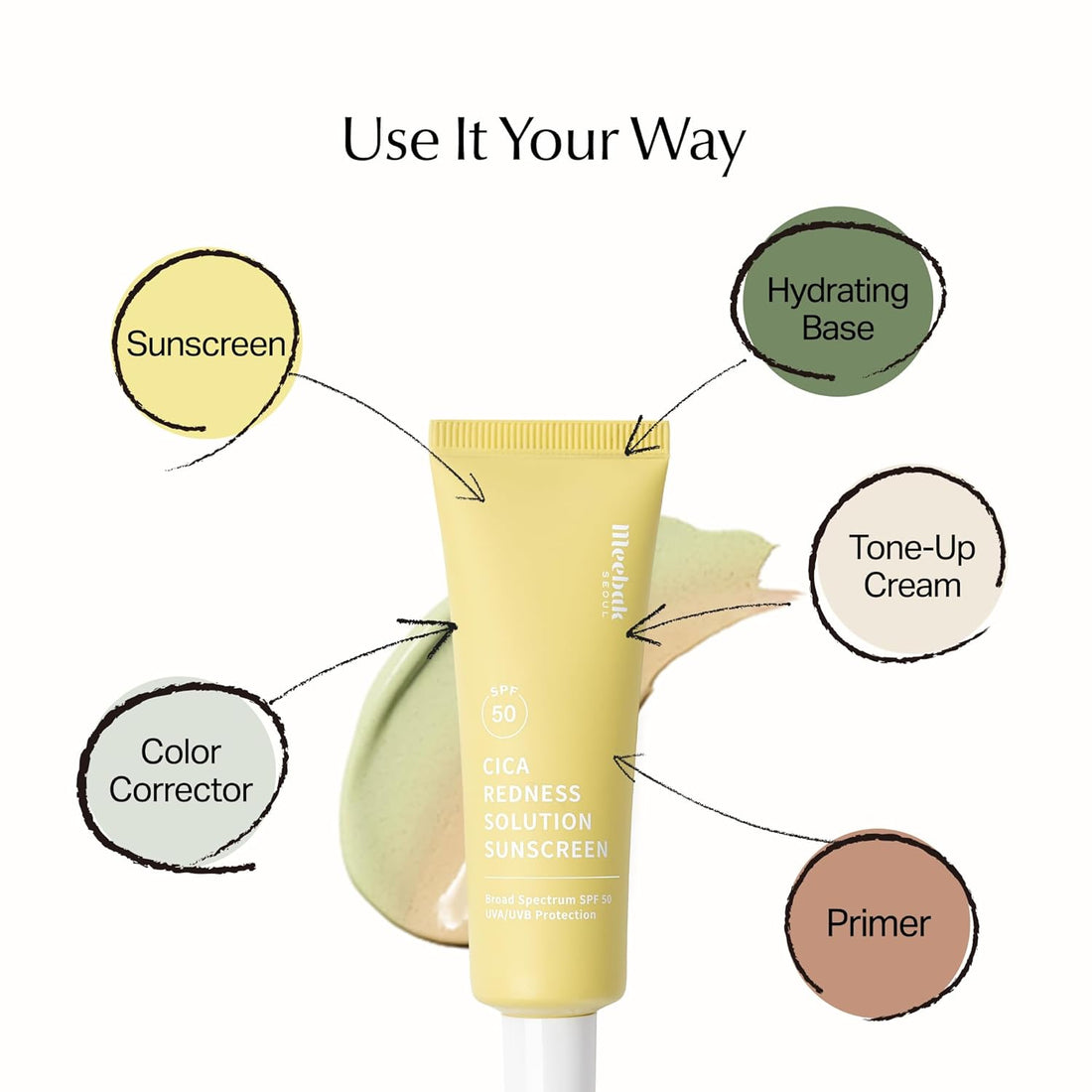 Cica Redness Solution Sunscreen