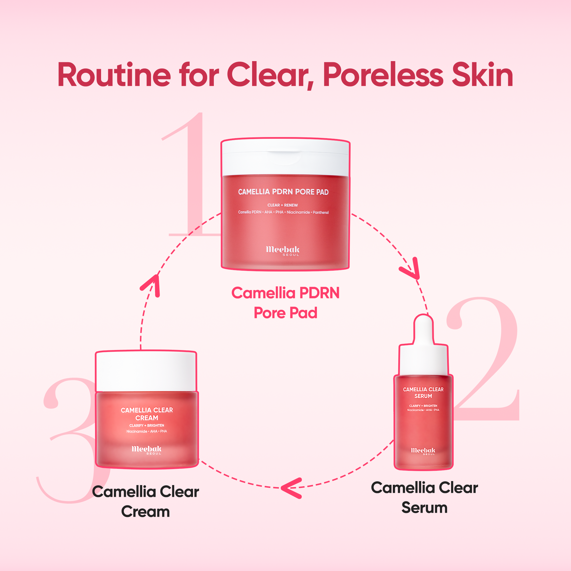 Camellia PDRN Pore Pads