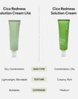 Cica Redness Solution Cream Lite